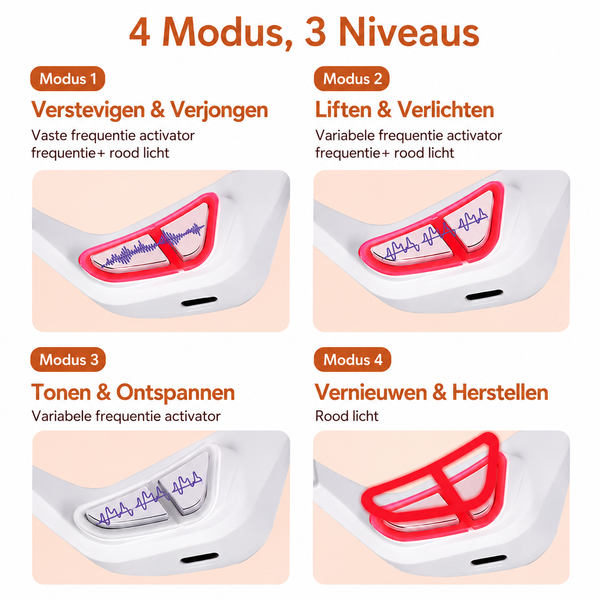Verwen Je Ogen Massager
